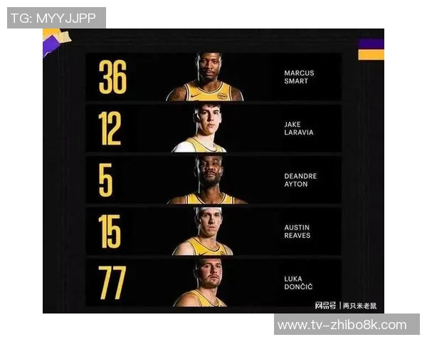 太阳主帅宣布对阵湖人将大幅轮休主力球员因球队刚从中国归来